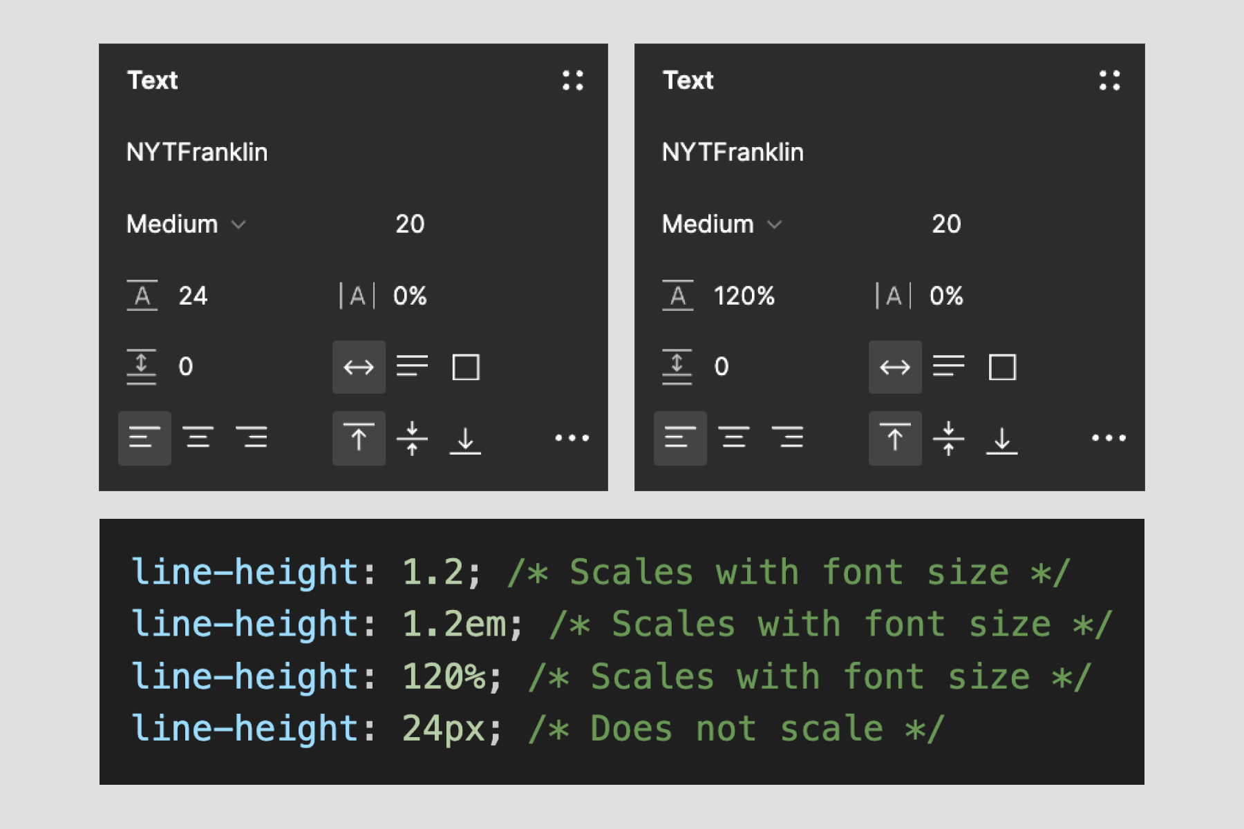 A few examples of how to set line height in Figma
    and web.